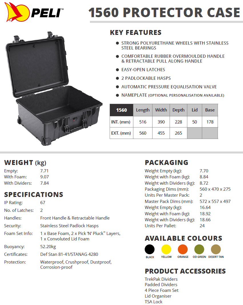 Quality Used Peli 1560 Case