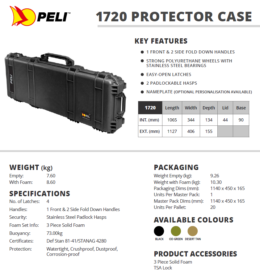 Quality Used Peli 1720 Case