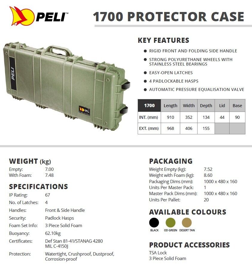 Quality Used Peli 1700 Case